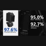 Talaria Komodo Electric Dirt Bike