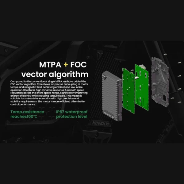 Talaria Komodo Electric Dirt Bike